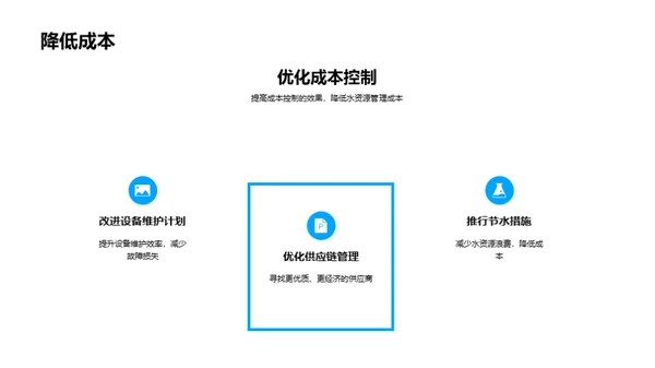 水资源，成本之核