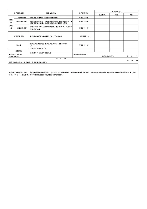 101023应急消防设施维护保养检查记录