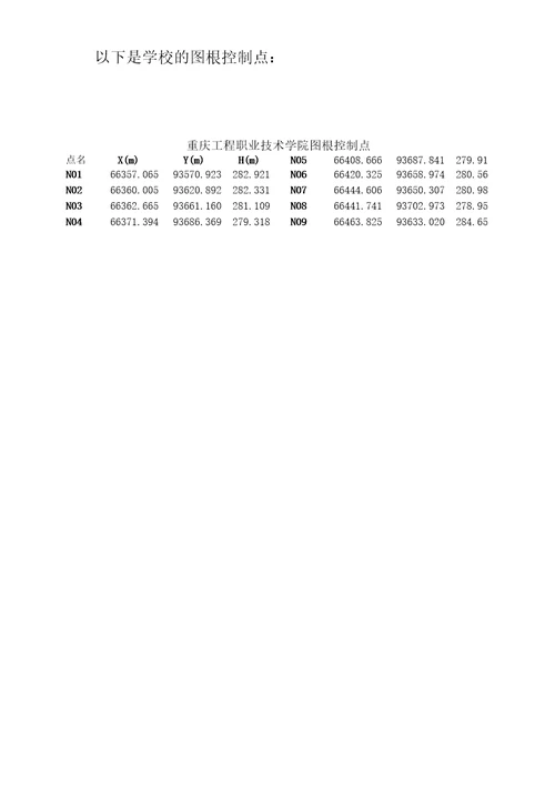 数字测图实训报告