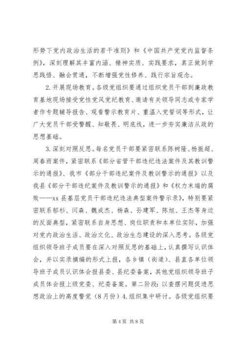 全县党员干部中开展“讲政治、重规矩、作表率”专题警示教育方案.docx