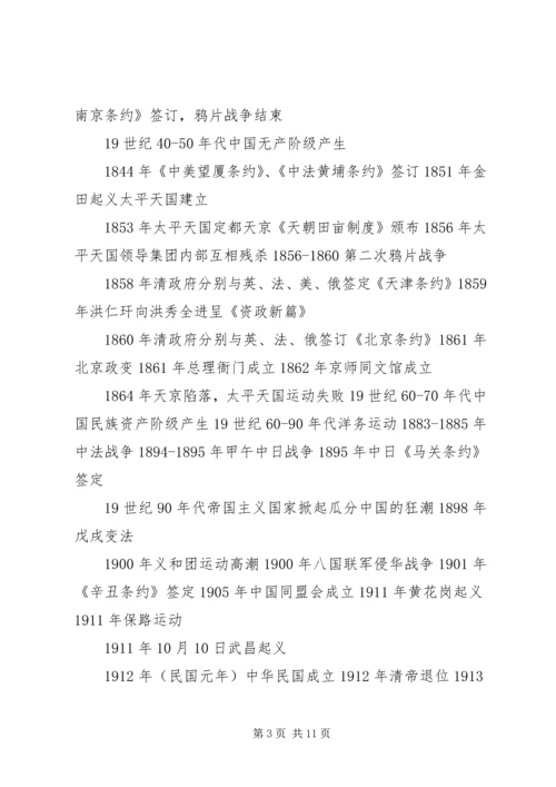 党史学习心得体会_5.docx