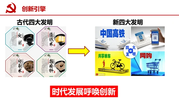 2.1《创新改变生活》（课件33张PPT）
