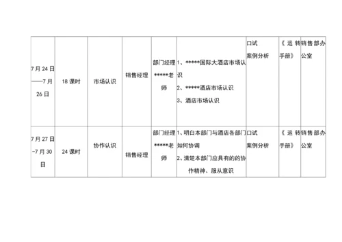 某星级酒店培训计划汇总.docx