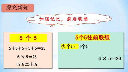 4.表内乘法（一）（5的乘法口诀）-二年级上册数学人教版课件(共21张PPT)