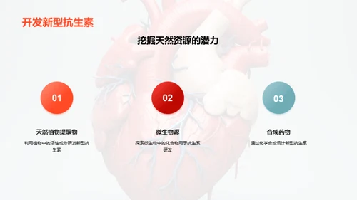早策卫心：心脏病防控策略