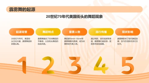 橙色3D风霹雳舞PPT模板