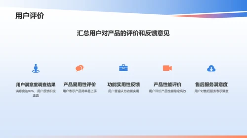 蓝色渐变风产品介绍PPT模板