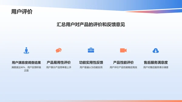 蓝色渐变风产品介绍PPT模板