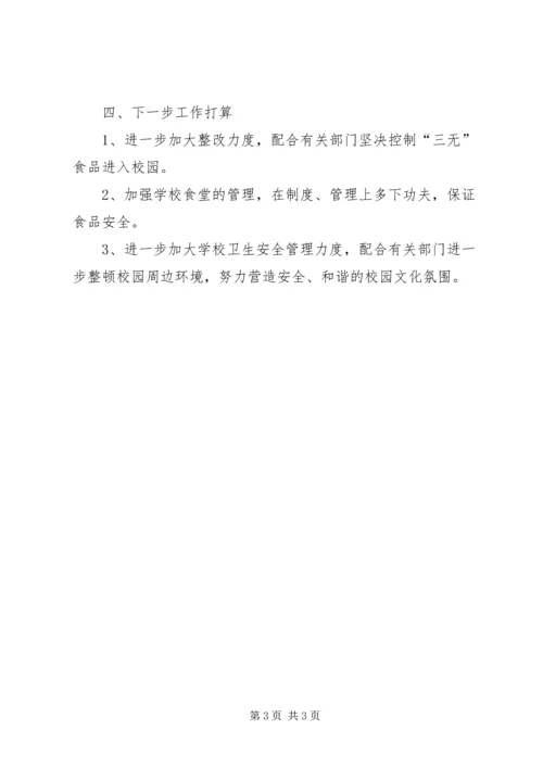 学校卫生安全月自查报告 (2).docx