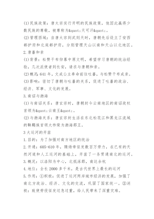 中考历史必背知识点归纳总结.docx