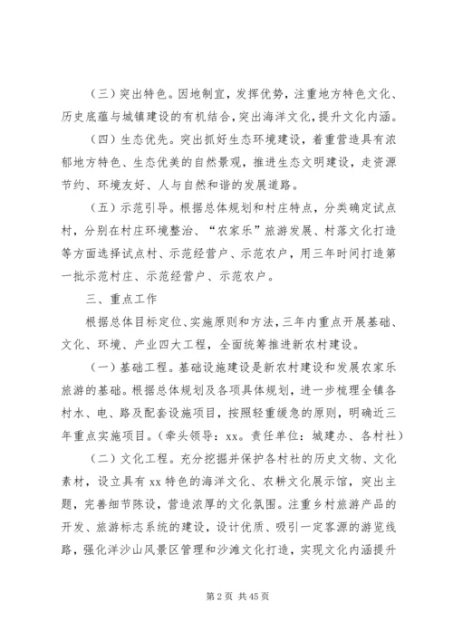 美丽乡村建设实施方案 (7).docx