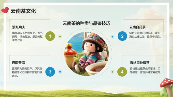 绿色3D风云南旅游全攻略：美景与美食PPT模板