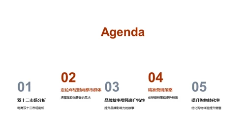 双十二营销新策略
