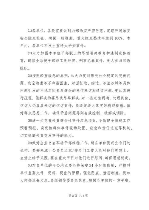 建设局规划治理工作计划.docx