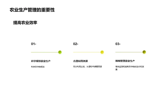 农业升级：科技赋能