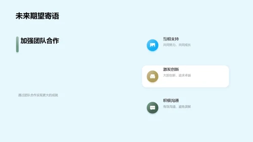 人力资源月度动态