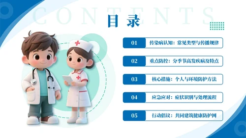 蓝色3D卡通风传染病预防知识科普PPT模板
