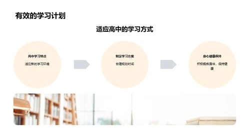 高中生涯的新篇章