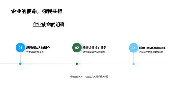 家居企业强化文化竞争力