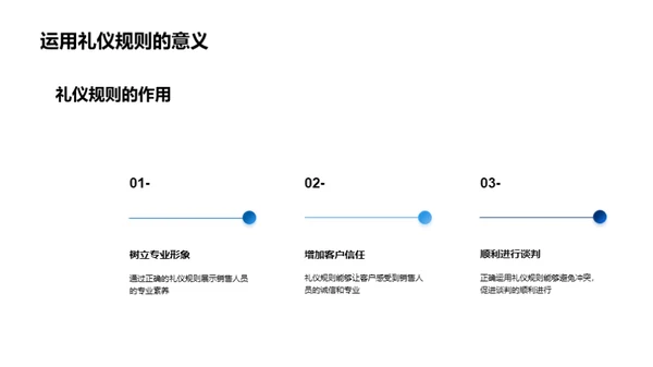 礼仪助力销售突破