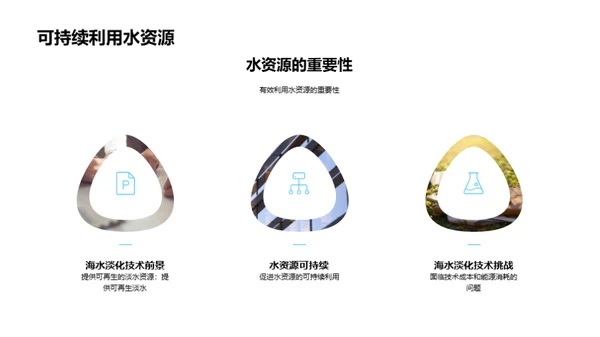 淡化海水，塑造未来
