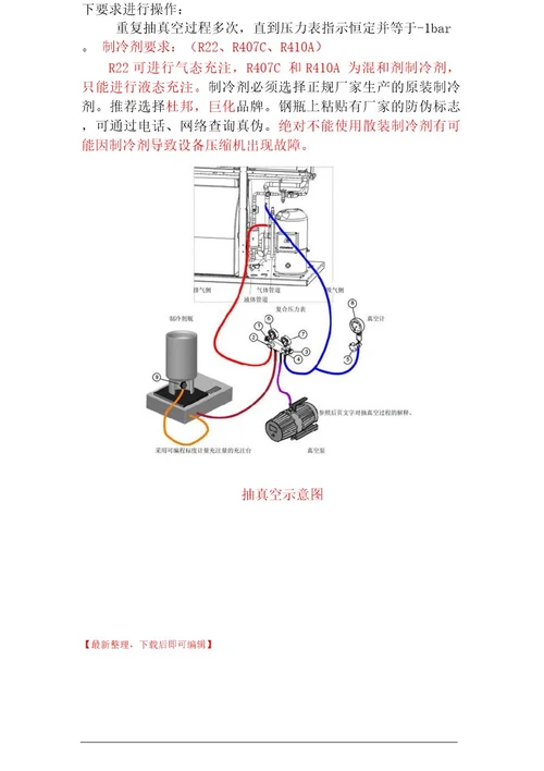 机房精密空调系统调试方案