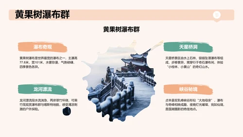 绿色国潮风贵州旅游景点介绍PPT模板