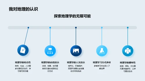 探索地理学的秘密