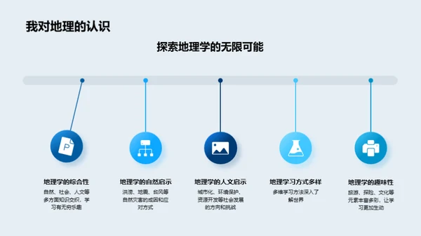 探索地理学的秘密