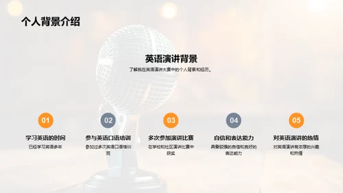 英语演讲之旅