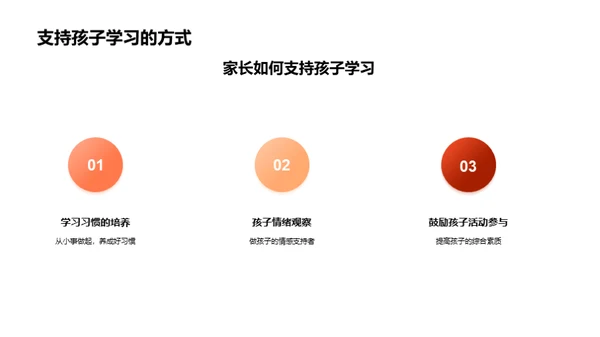 校园中秋节文化研究