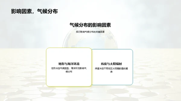 气候密码解读