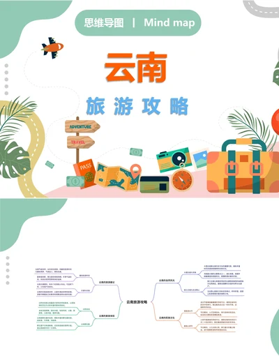 云南旅游攻略思维导图