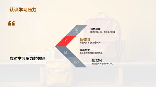 一年级新篇章
