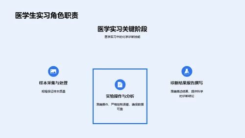 化学在疾病诊断中的应用