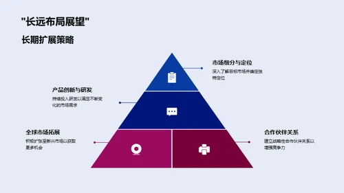 游戏产业深度解析