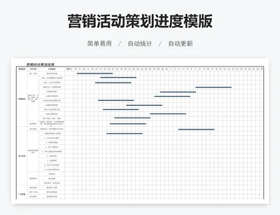 营销活动策划进度模版