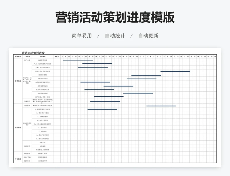 营销活动策划进度模版