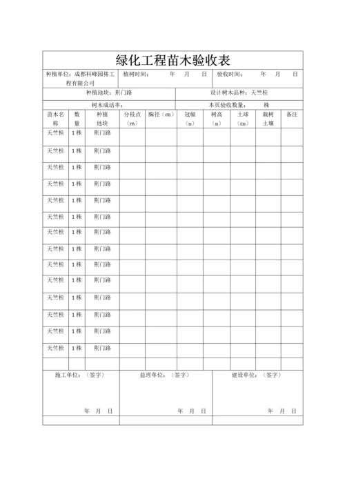 绿化工程苗木验收表(白).docx