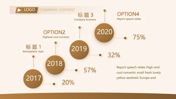 各大银行工作总结汇报计划动态PPT