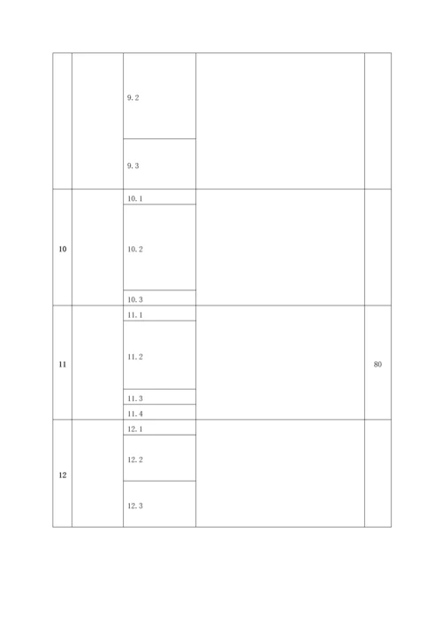 xx专业教学专题方案及课程重点标准.docx