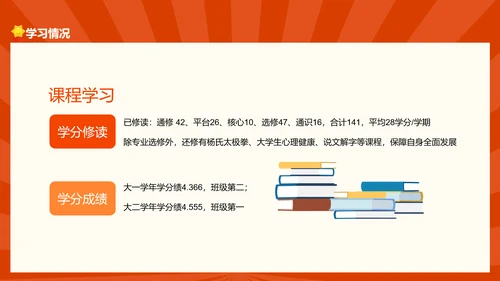 省三好学生竞选PPT模板