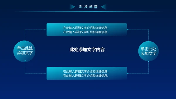 蓝色科技风大数据动态粒子风量子通用PPT模板