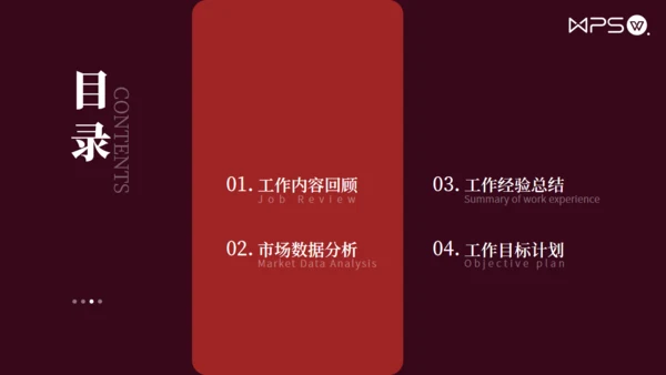 暗红色网页风年终汇报总结通用PPT模版
