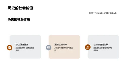 揭秘历史之魅力