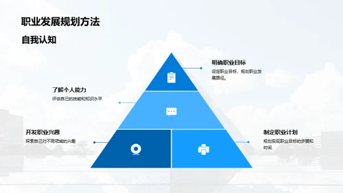 新员工入职指南