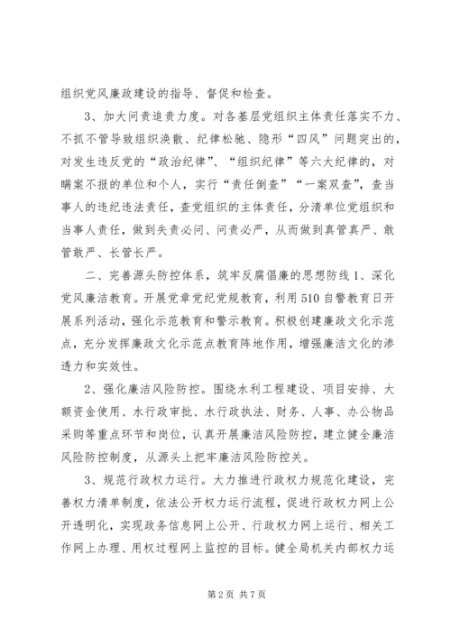 水务局委员会XX年党风廉政和作风建设工作要点.docx