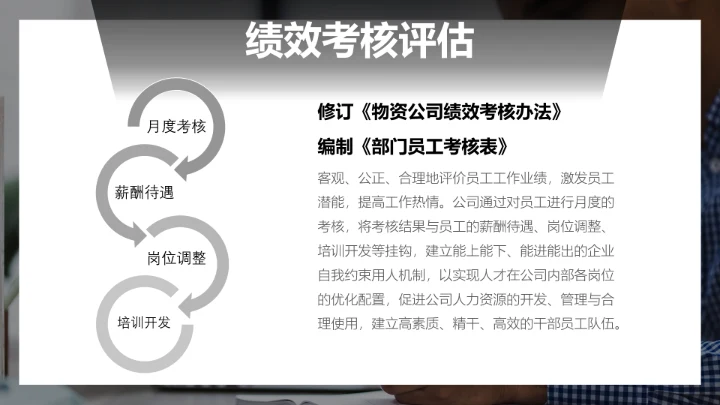 深灰商务人资行政部工作总结汇报PPT模板