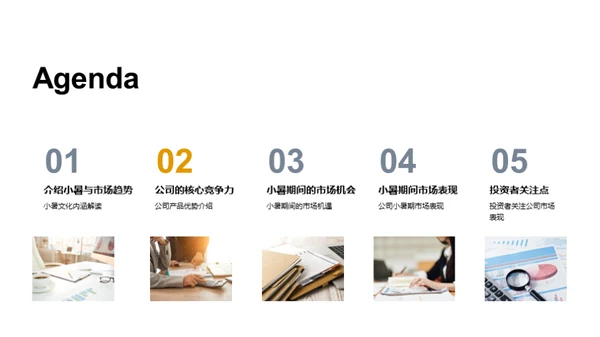 小暑节气与市场策略