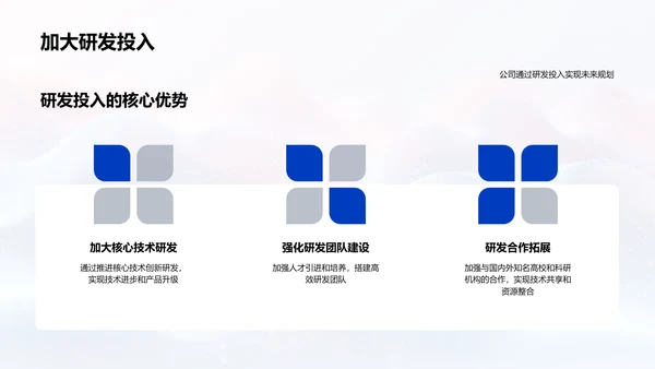 汽车业年终总结PPT模板
